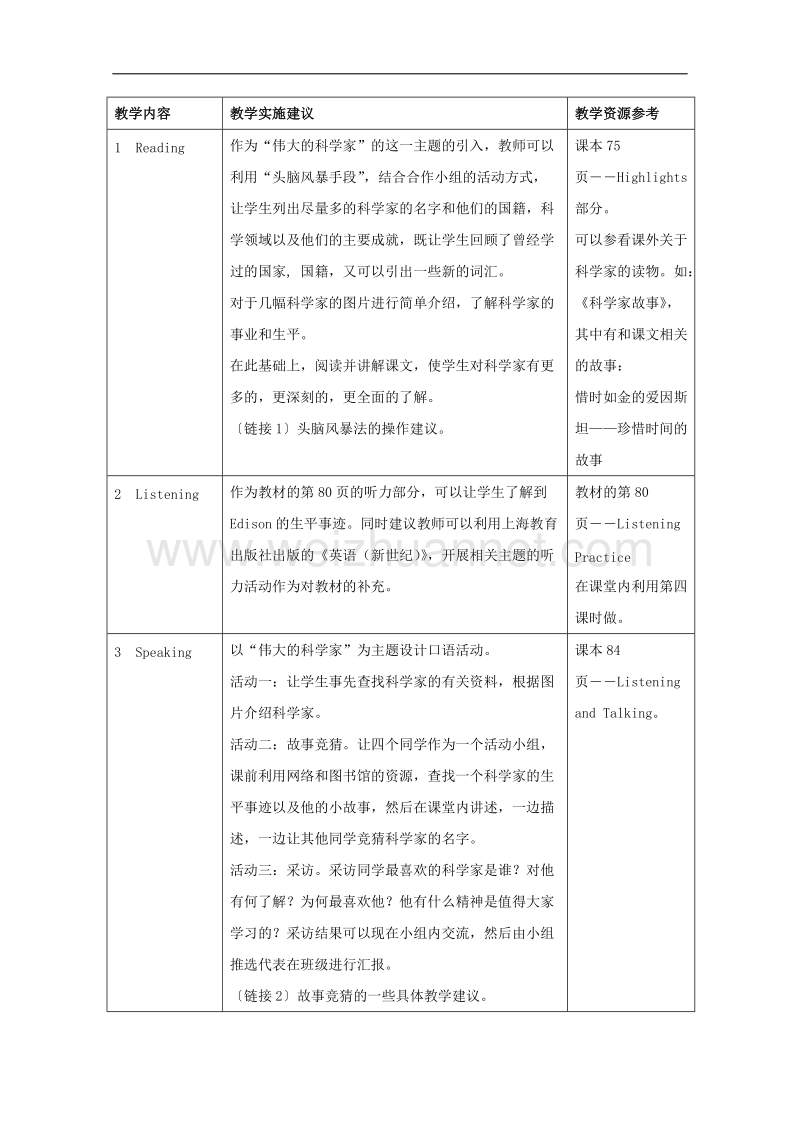 英语：unit5 great scientists教案（上海新世纪版s2b）.doc_第3页