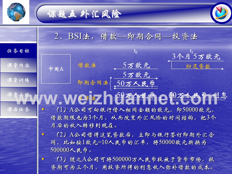 远期合同法.ppt_第3页