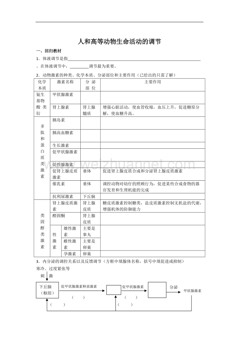 生物三轮复习：人和高等动物生命活动的调节.doc_第1页