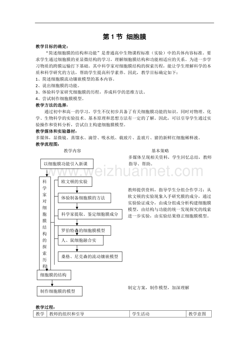 生物：3.1《细胞膜》教案（11）（沪科版第一册）.doc_第1页