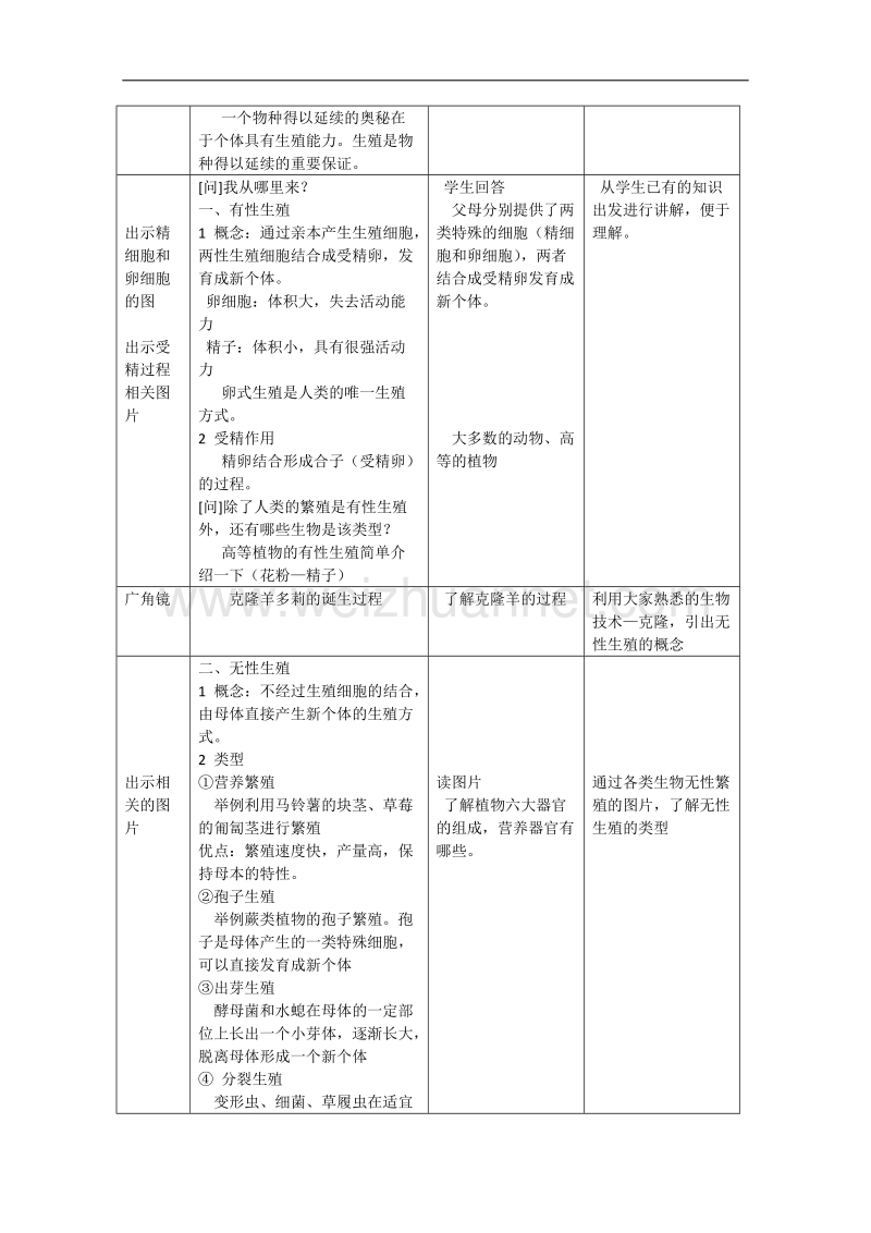 生物：7.1《生殖和生命的延续》教案（1）（沪科版第二册）.doc_第2页