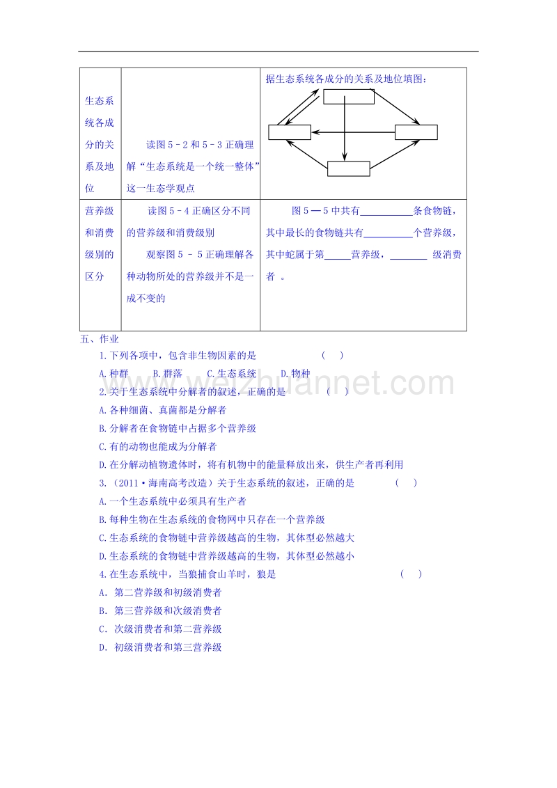 海南省海口市第十四中学高二生物（文）苏教版必修三学案： 5.1 生态系统的结构.doc_第2页