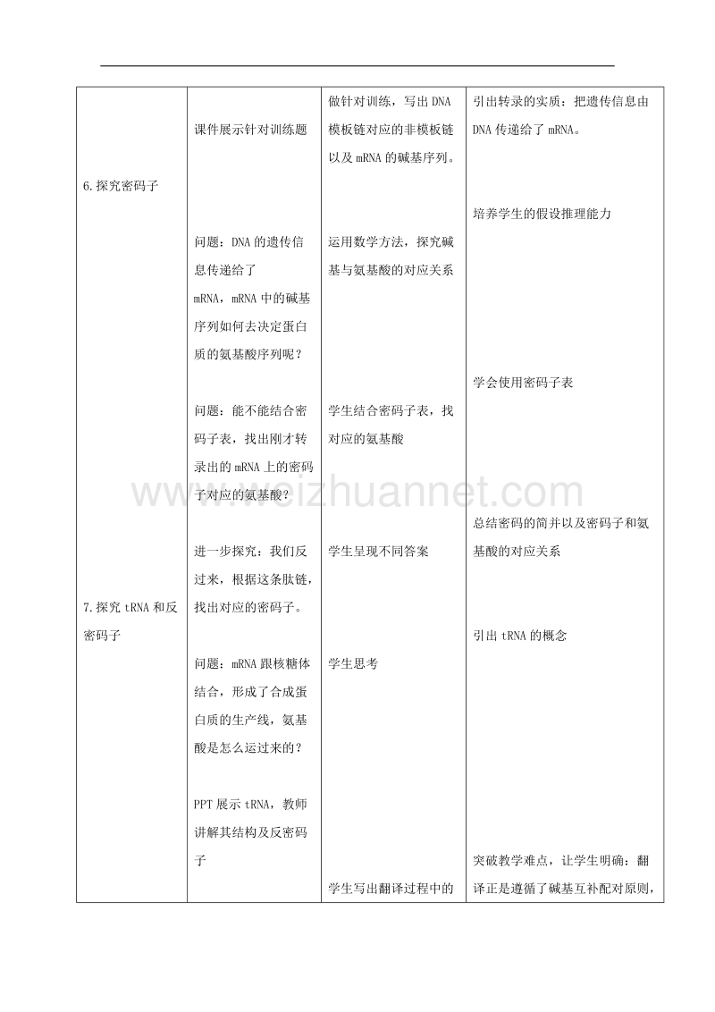 人教版高中生物（新课标）必修2教案第4章 第1节基因指导蛋白质的合成.doc_第3页