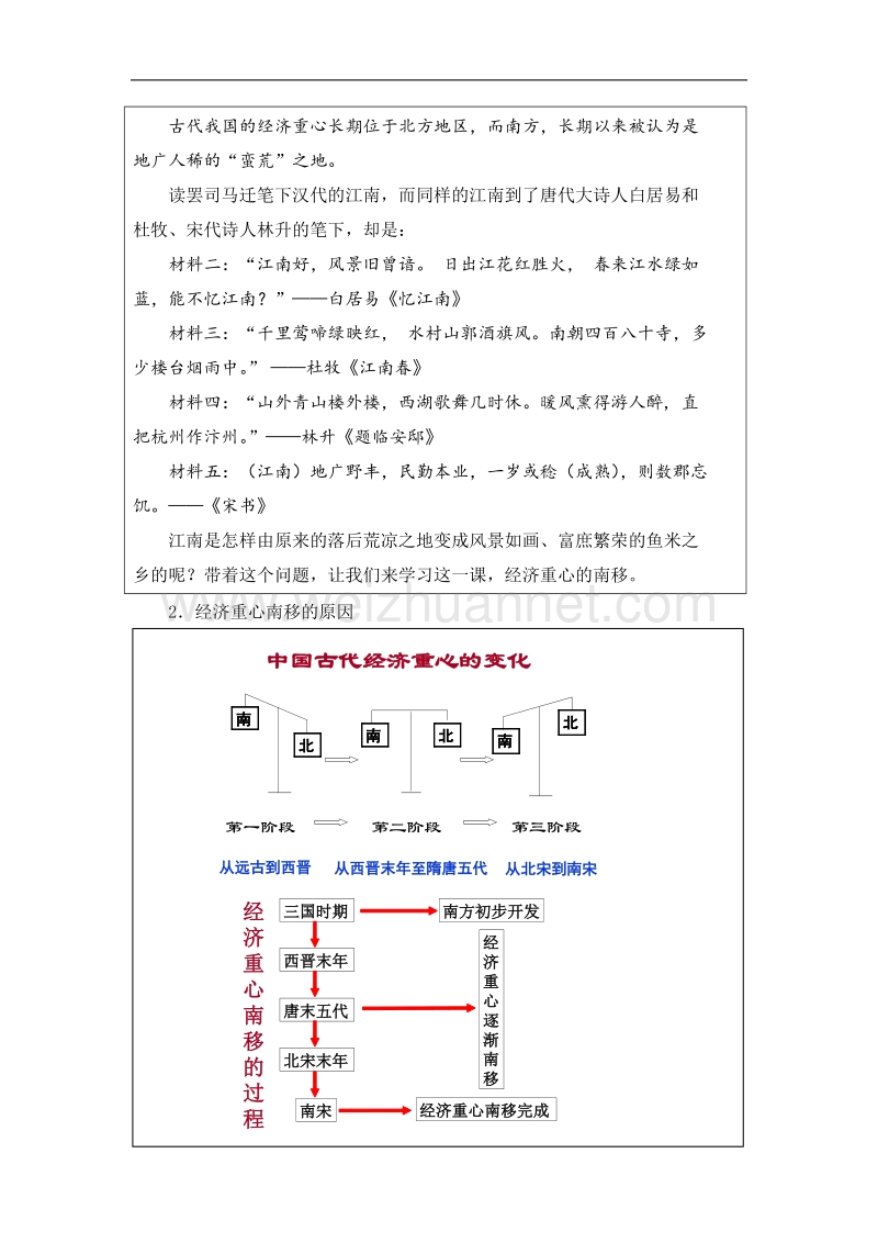 历史：5.20《经济重心的南移》教案（1）（华东师大版第三分册）.doc_第2页