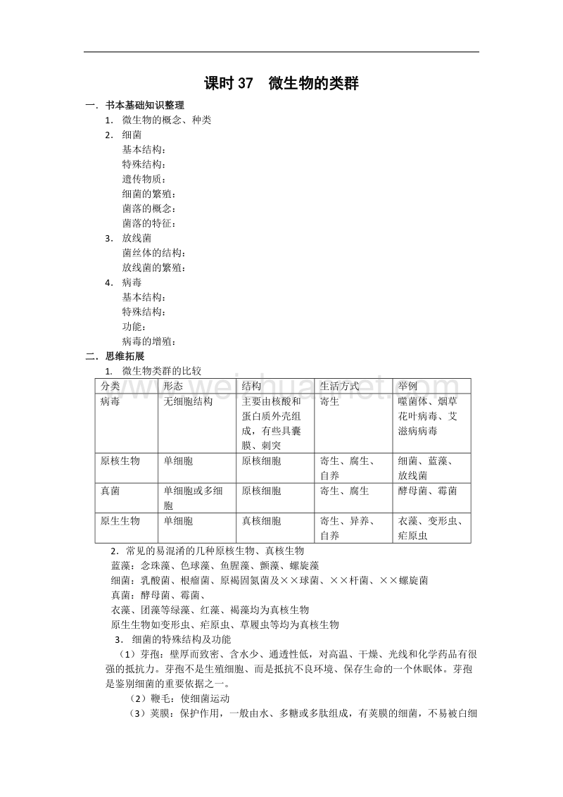 微生物的类群.doc_第1页