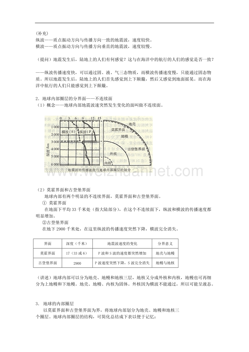 贵州省兴义市天赋中学地理必修一教案：1.4地球的圈层结构.doc_第2页