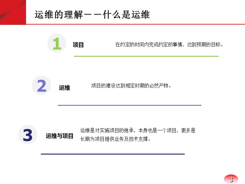 运维管理体系.ppt_第3页