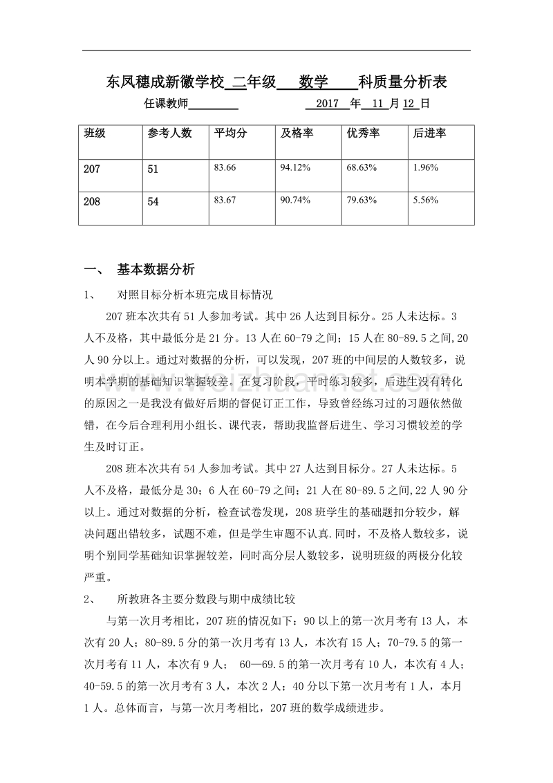 期中质量分析.doc_第1页