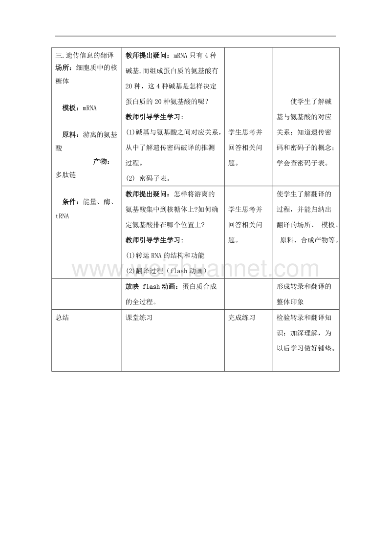 生物：6.2《蛋白质合成》教案（沪科版第二册）.doc_第3页