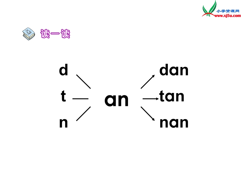 一年级语文上册 12.an en in un ün课件 新人教版.ppt_第3页