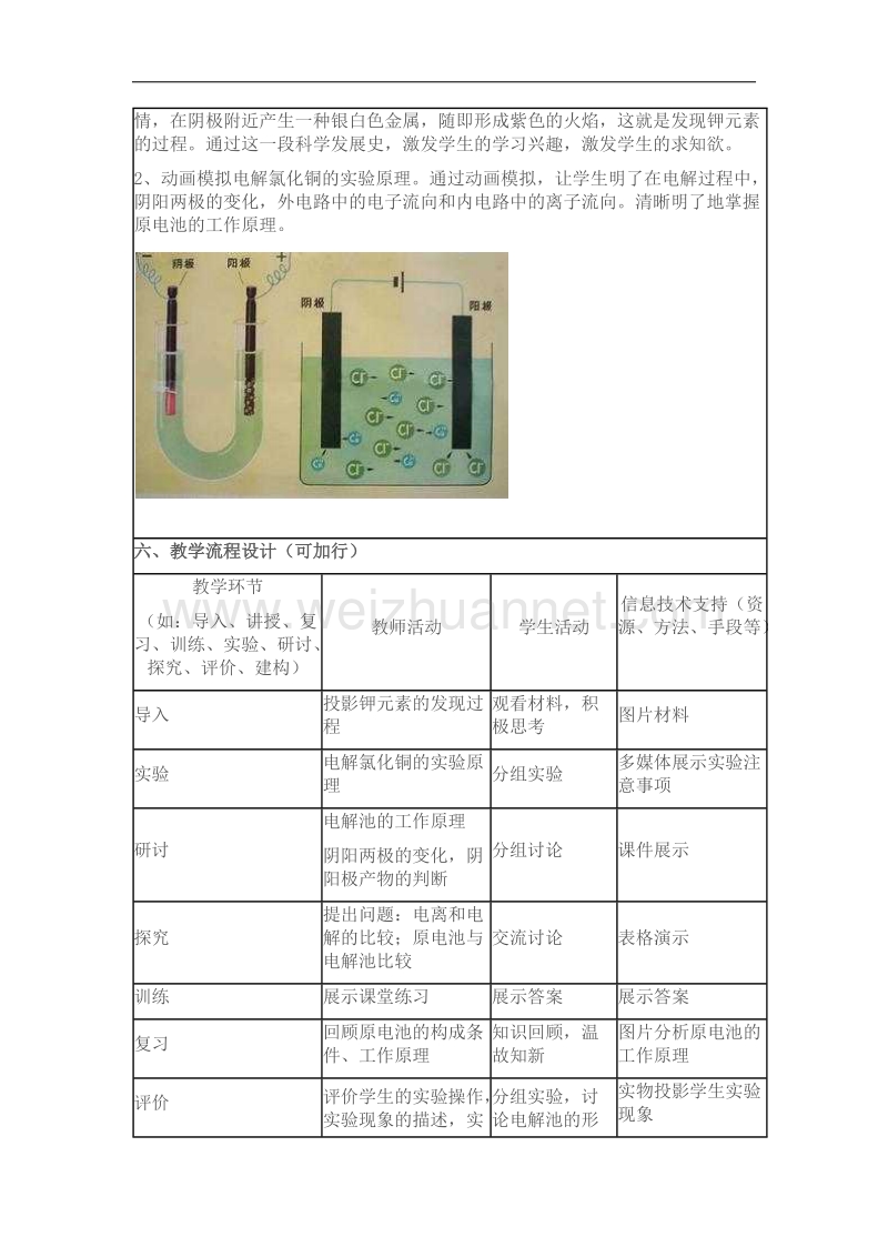 化学 人教版选修4教学设计：4.3《电解池》 word版含答案.docx_第2页