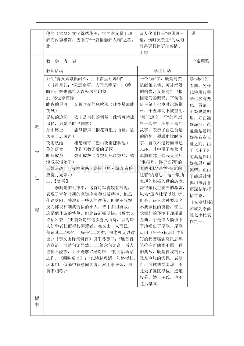 江苏省新沂市第二中学高中语文苏教版《唐诗宋词选读》教案：专题六 安定城楼 word版含答案.doc_第2页