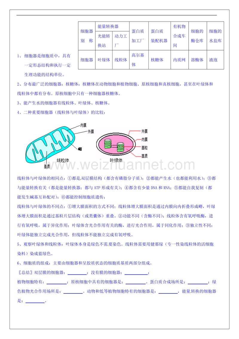 河南省确山县第二高级中学高中生物人教版必修1第3章第2节《细胞器——系统内的分工合作》教案.doc_第2页