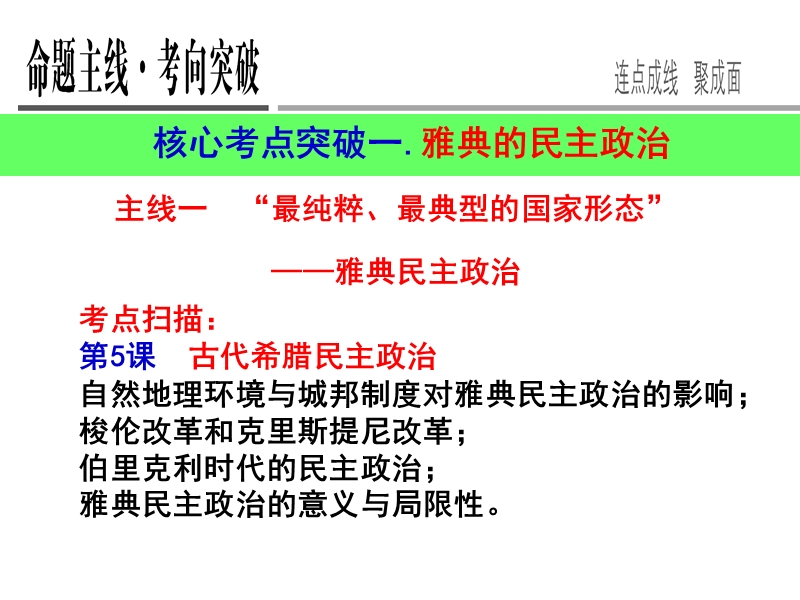 必1-2-1-古代希腊罗马的政 治制度.ppt_第2页