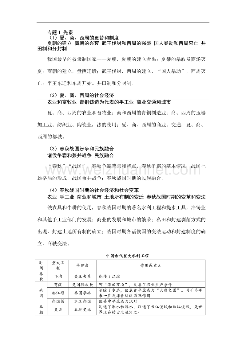 贵州省施秉一中2012高考历史（大纲版）二轮复习学案：专题1 先秦.doc_第1页