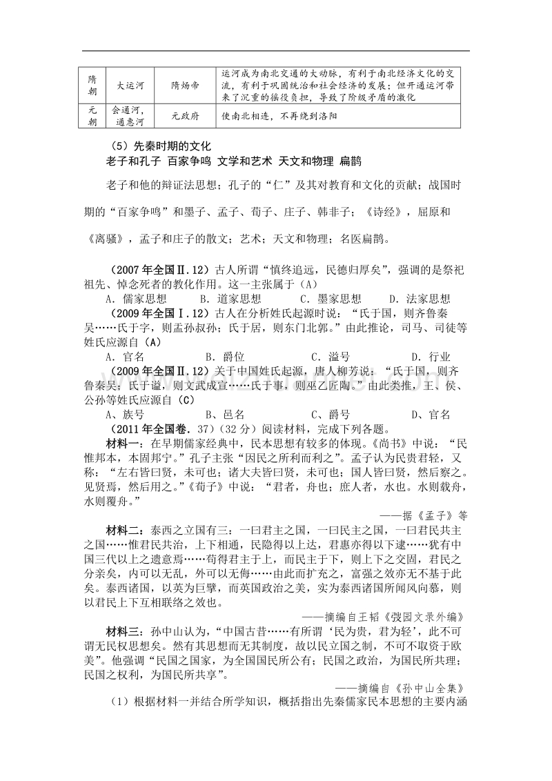 贵州省施秉一中2012高考历史（大纲版）二轮复习学案：专题1 先秦.doc_第2页