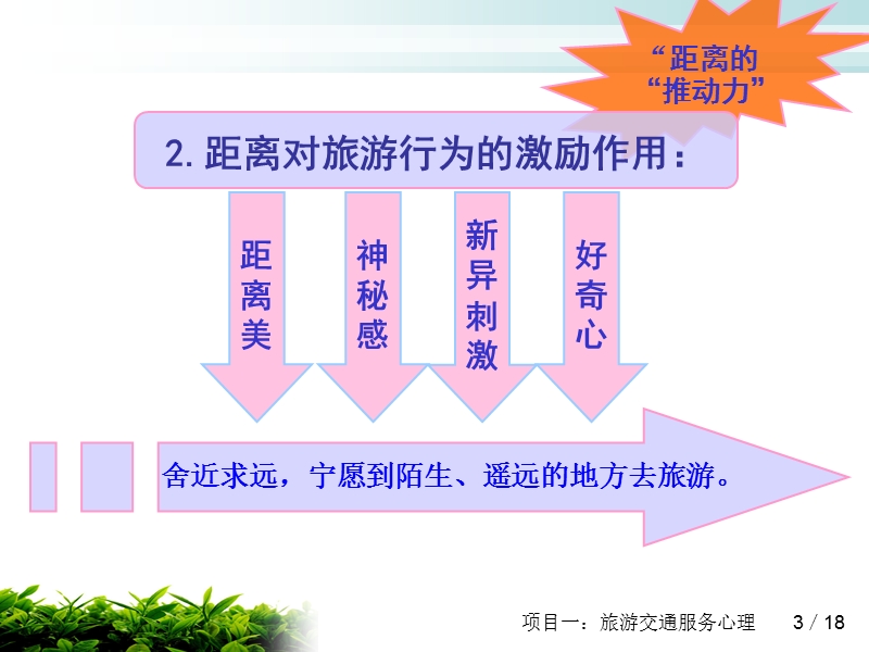 旅游心理与服务策略第24次课演示文稿.ppt_第3页