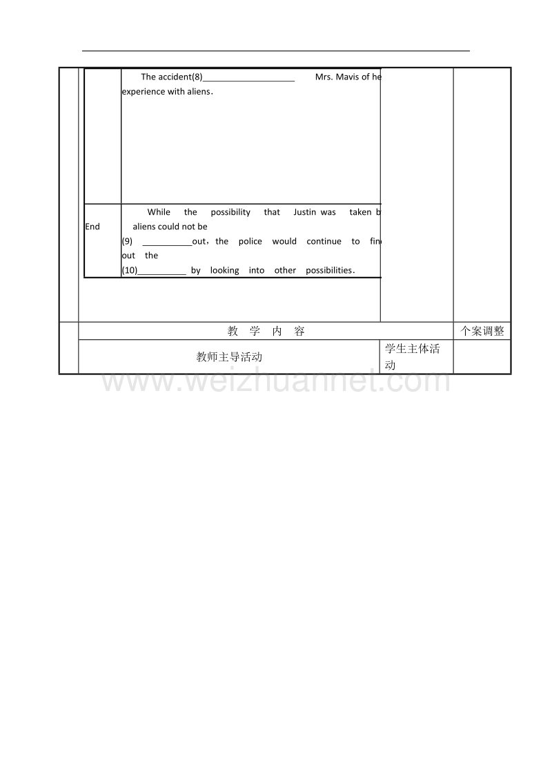 江苏省新沂市第二中学高一上学期英语牛津版必修2教案：m2u1 reading（1） .doc_第2页