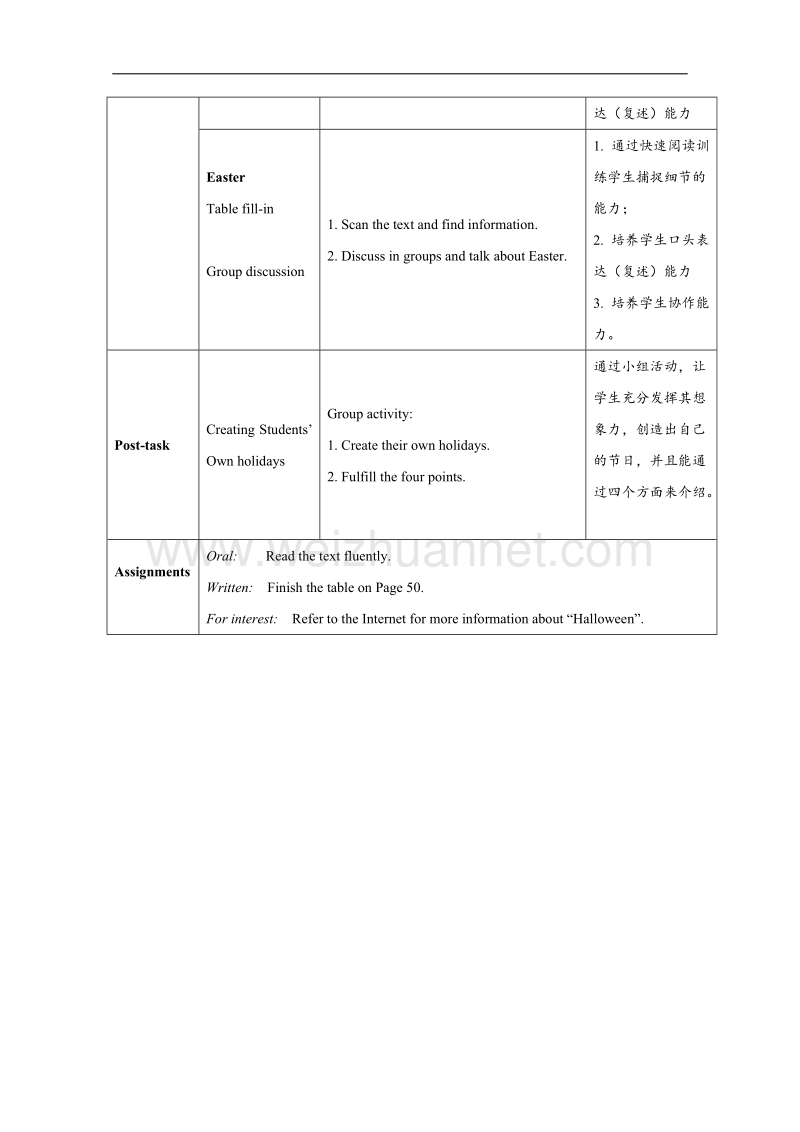 英语：unit4 holidays&festivals in the uk-reading教案（上海新世纪版s1a）.doc_第2页