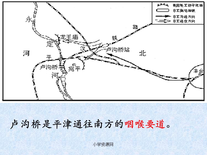 小学六年级下学期语文《卢沟桥烽火》ppt课件.ppt_第2页