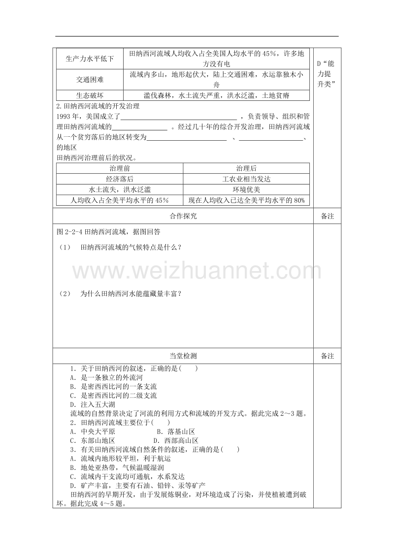 陕西省澄城县寺前中学高二上学期地理学案：《美国田纳西河流域的治理》第一课时 （中图版必修3）.doc_第2页