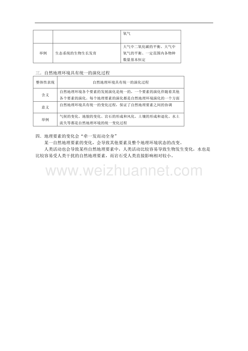 贵州省兴义市天赋中学地理必修一教案：5.1自然地理环境的整体性与差异性.doc_第3页