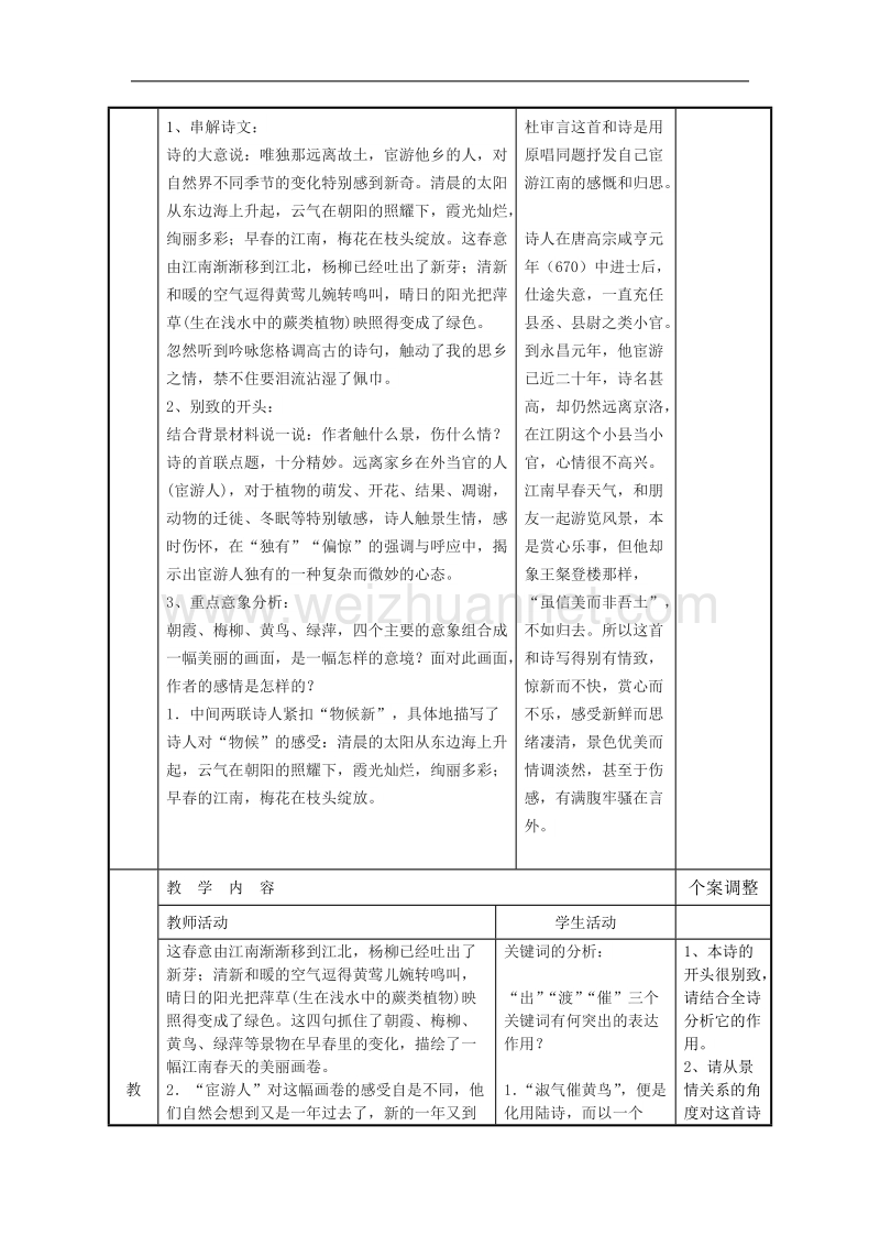 江苏省新沂市第二中学高中语文苏教版《唐诗宋词选读》教案：专题一 和晋陵陆丞早春游望 word版含答案.doc_第2页