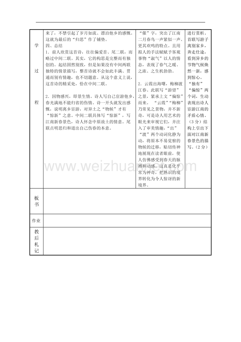 江苏省新沂市第二中学高中语文苏教版《唐诗宋词选读》教案：专题一 和晋陵陆丞早春游望 word版含答案.doc_第3页