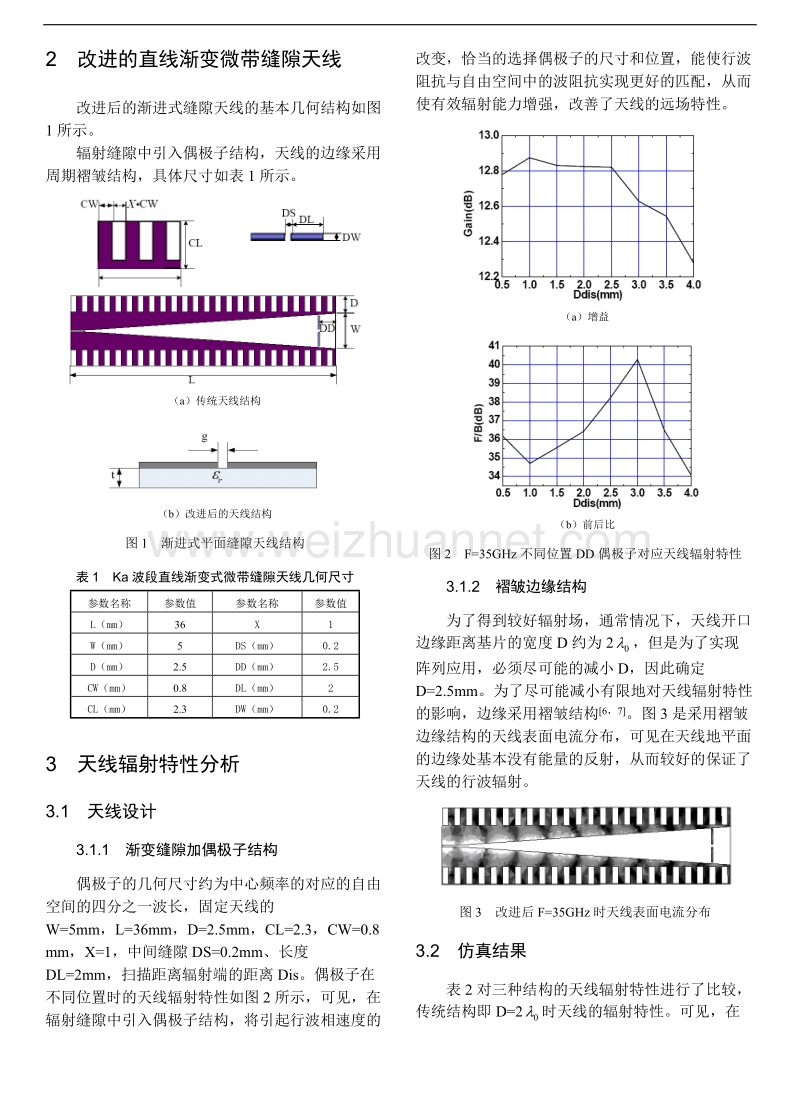 带有辐射增强结构的毫米波窄边直线渐变微带缝隙天线研究.doc_第2页