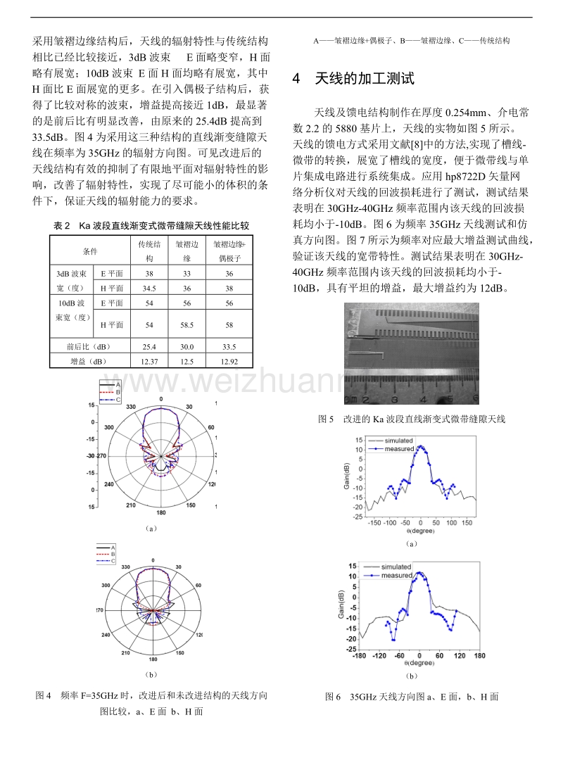 带有辐射增强结构的毫米波窄边直线渐变微带缝隙天线研究.doc_第3页