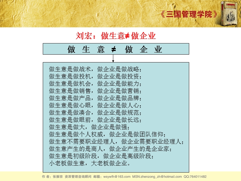 《三国管理学院》(张振宗).ppt_第3页