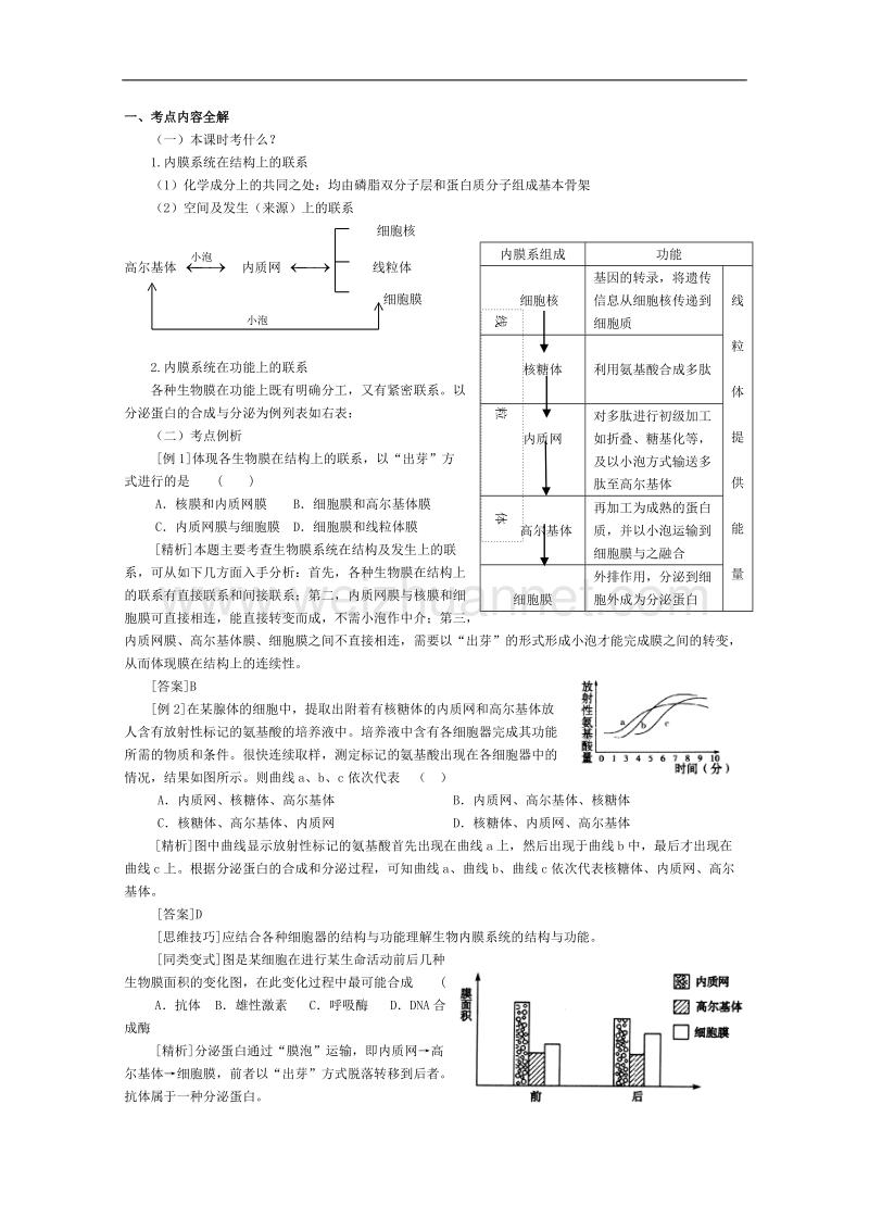 高三生物第一轮复习(旧人教)细胞的生物膜系统.doc_第2页