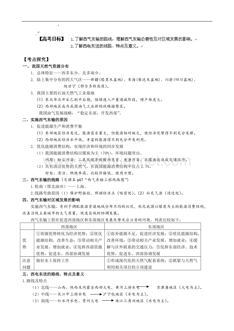 山东省聊城四中高三地理复习教学案59 西气东输.doc_第1页