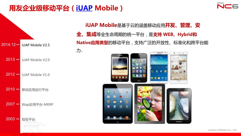 用友iuap-mobile企业级移动应用总体架构.pptx_第3页