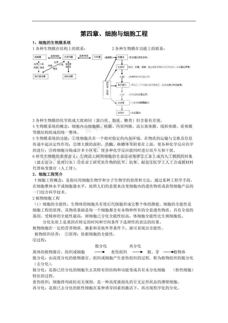 生物：第4章《细胞与细胞工程》学案（旧人教版选修）.doc_第1页