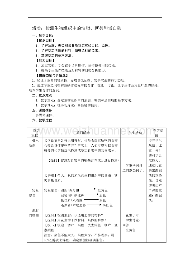 浙江省义乌三中高一生物教案 活动：检测生物组织中的油脂、糖类和蛋白质（浙科版必修一）.doc_第1页