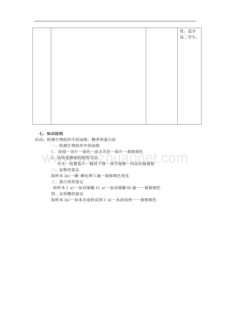 浙江省义乌三中高一生物教案 活动：检测生物组织中的油脂、糖类和蛋白质（浙科版必修一）.doc_第3页