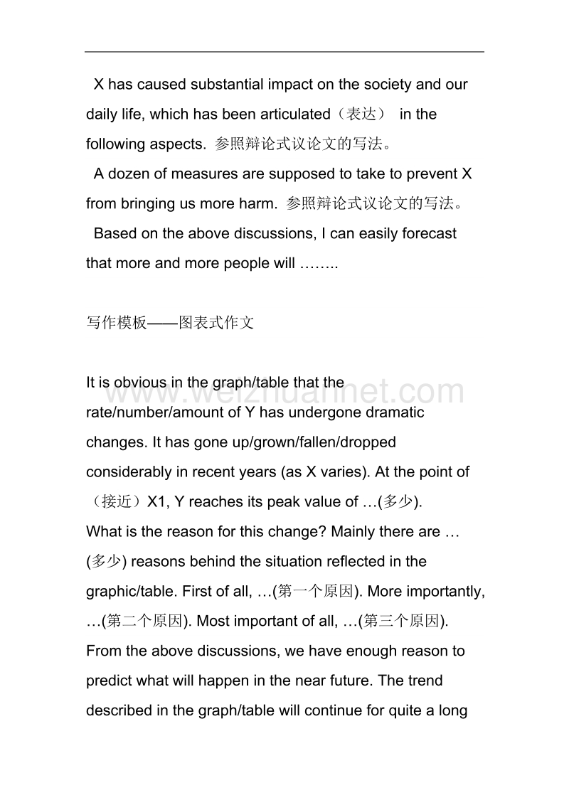 作文万能模板专升本四级英语.doc_第3页