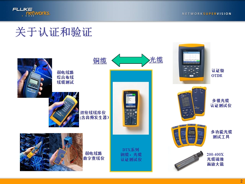 福禄克网络产品dtx介绍-2.ppt_第2页