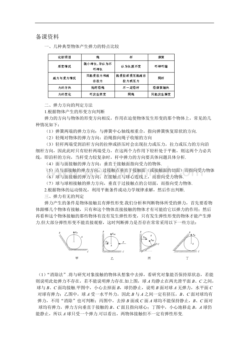 高中物理人教大纲版第一册：1.3 弹力（备课资料）.doc_第1页