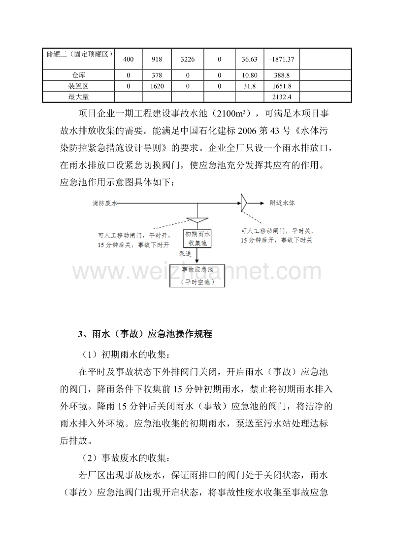 事故应急池计算.docx_第3页