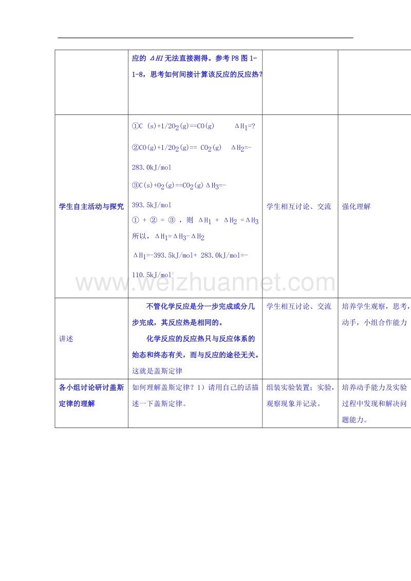 山东省高密市第三中学鲁科版高中化学选修四教案：1-1化学反应的热效应2.doc_第2页