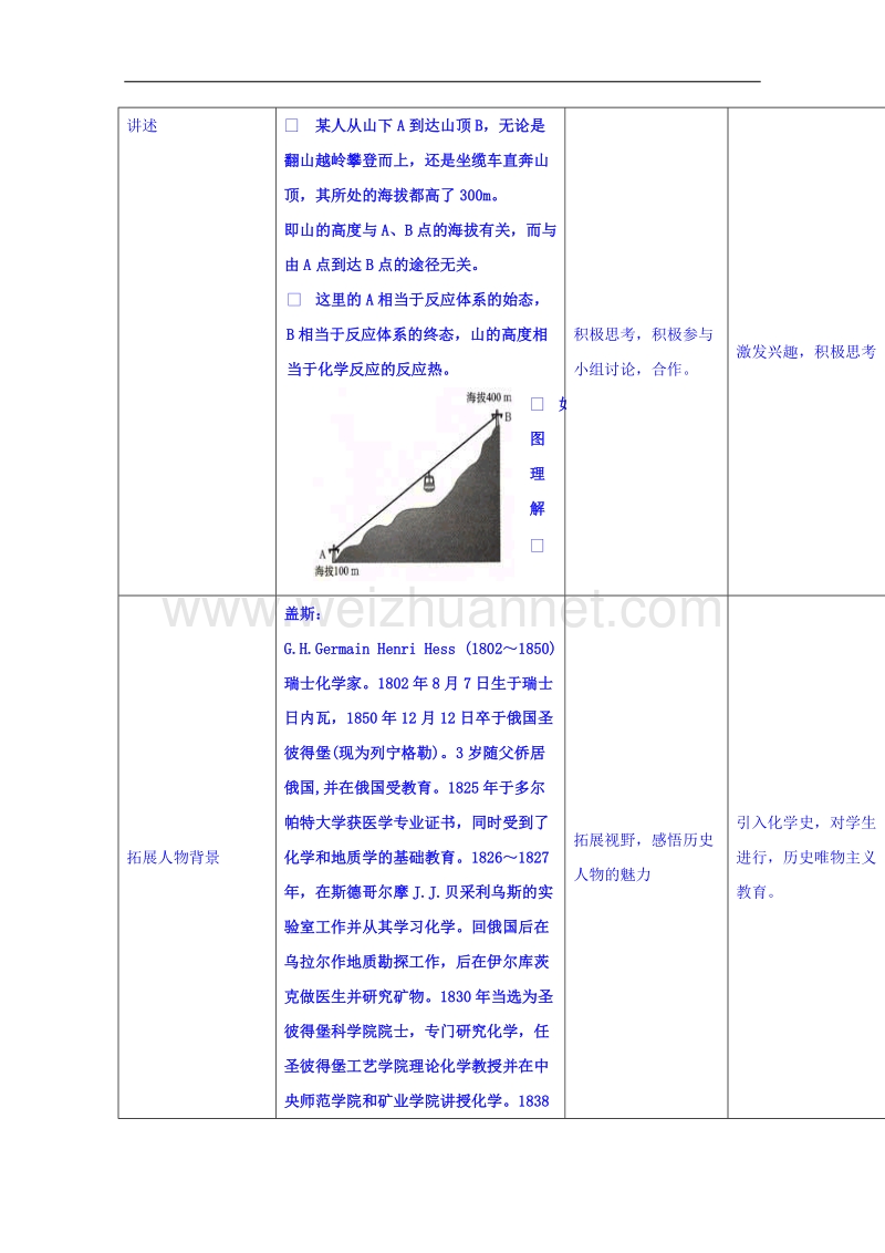 山东省高密市第三中学鲁科版高中化学选修四教案：1-1化学反应的热效应2.doc_第3页