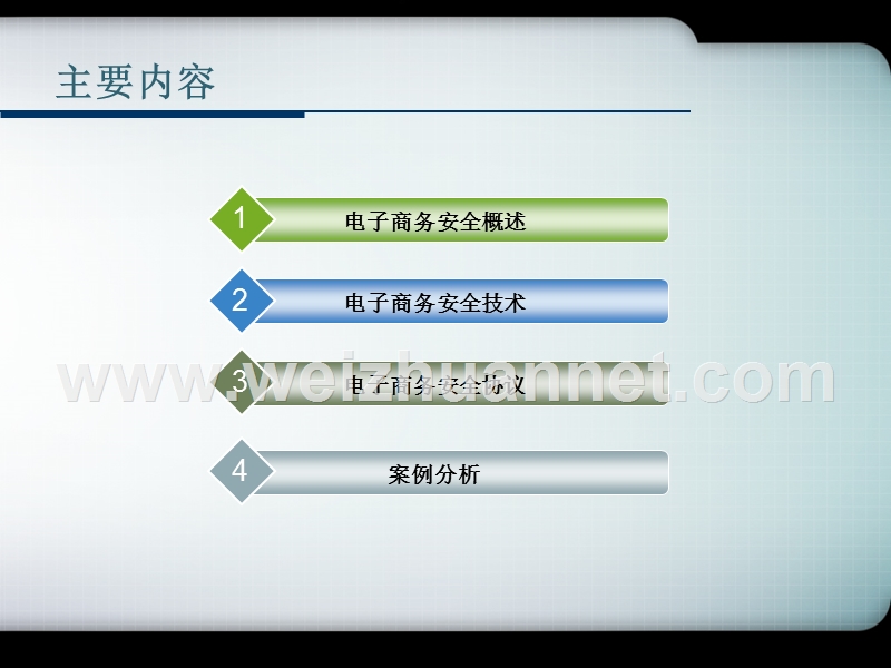 项目6-电子商务安全和ca管理.ppt_第2页