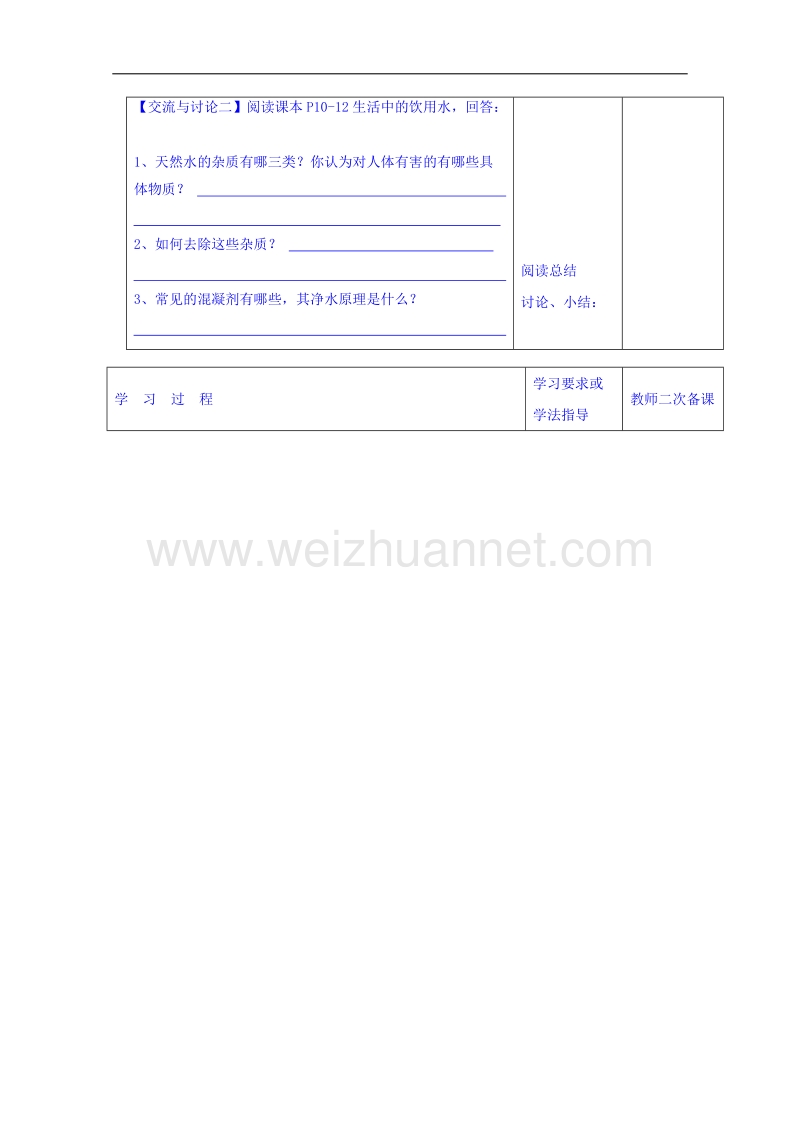 江苏省徐州市王杰中学苏教版高中化学选修一导学案：化学与生活 专题一 第二单元 水资源合理利用 课时1.doc_第2页