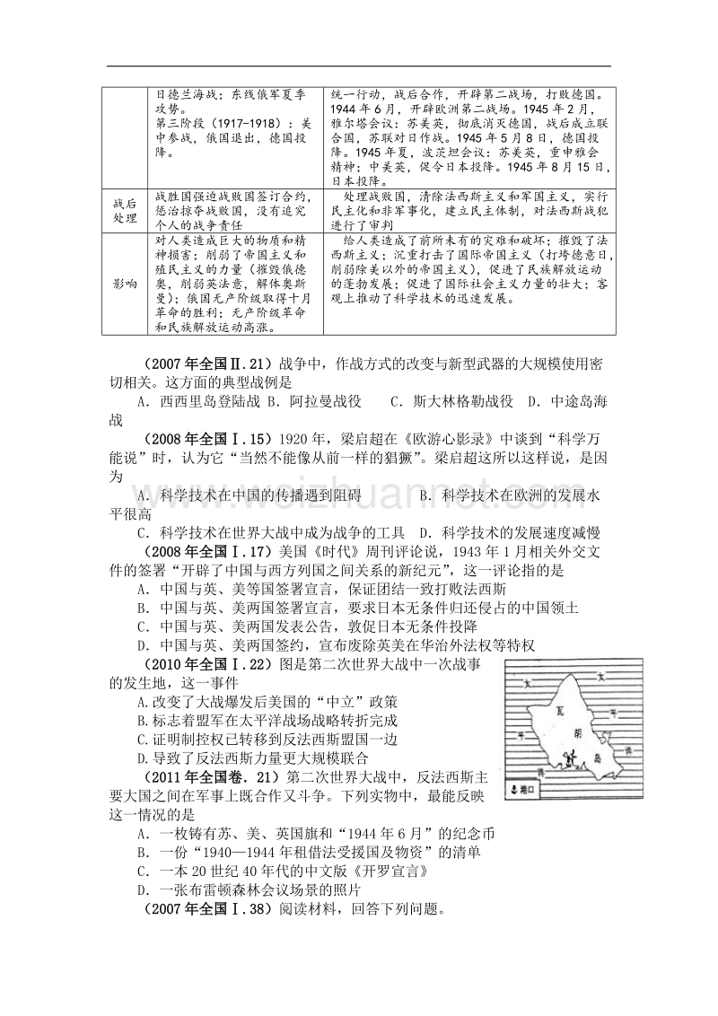 贵州省施秉一中2012高考历史（大纲版）二轮复习学案：专题25 第二次世界大战.doc_第2页