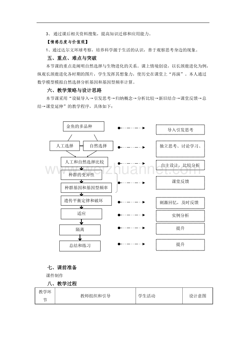 浙江省义乌三中高一生物教案 进化性变化是怎样发生的（浙科版必修二）.doc_第2页