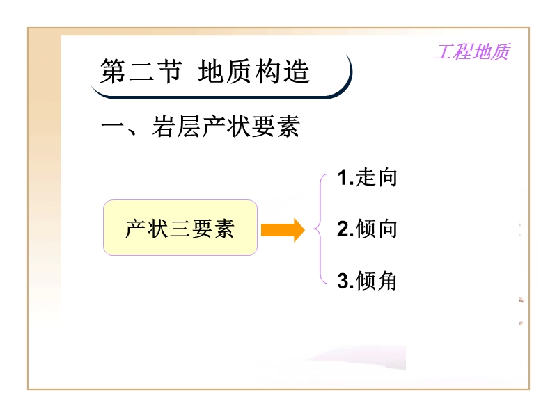 第2节地质构造.pptx_第1页