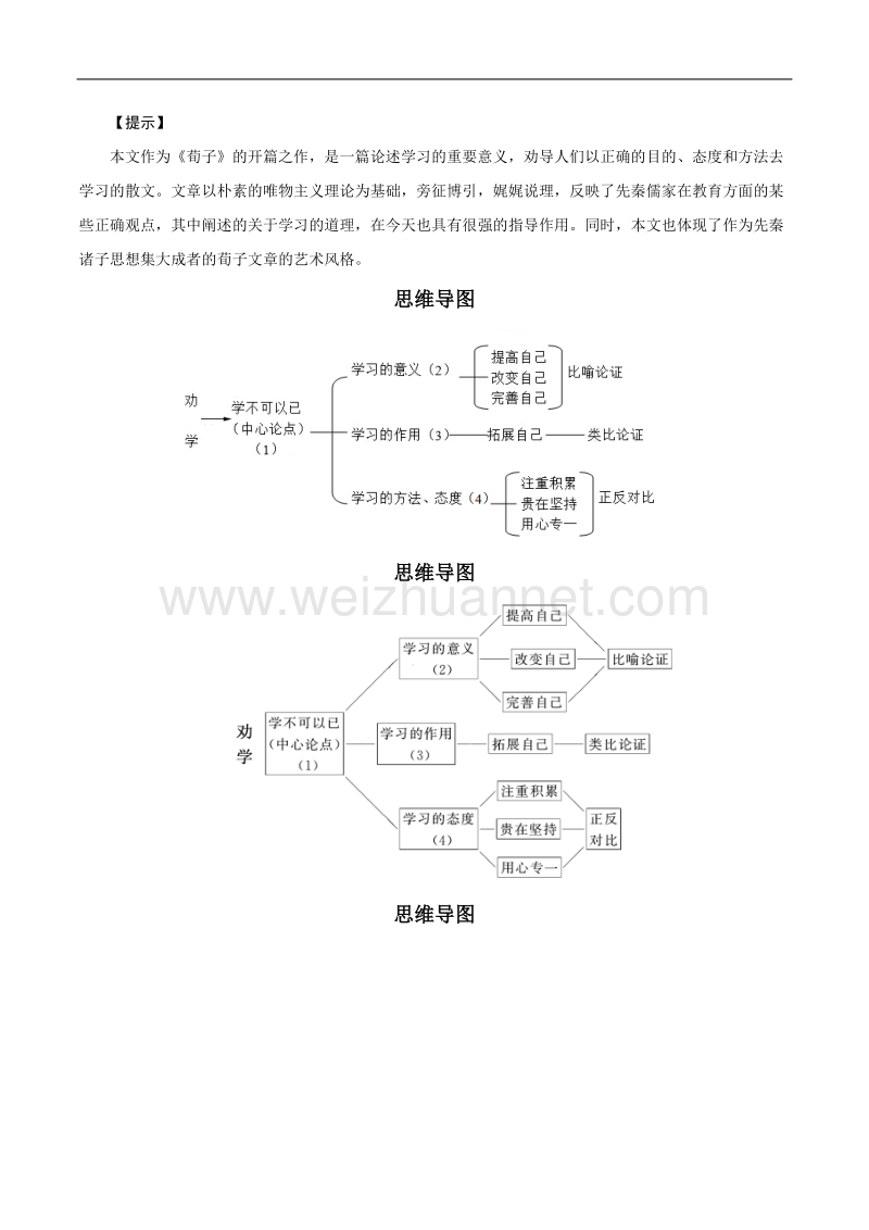 鲁人语文必修一教案 1 《劝学》 word版含解析.doc_第3页