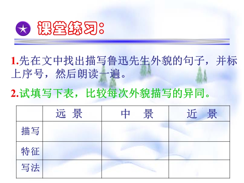 （人教新课标）六年级语文上册课件 一面 2.ppt_第3页